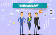 藥貸：企業(yè)金融宣傳動(dòng)畫(huà)制作