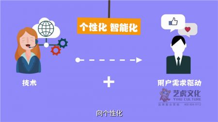 MG產品宣傳